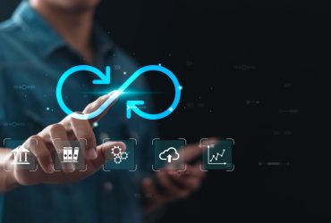 QuickBooks Integrations